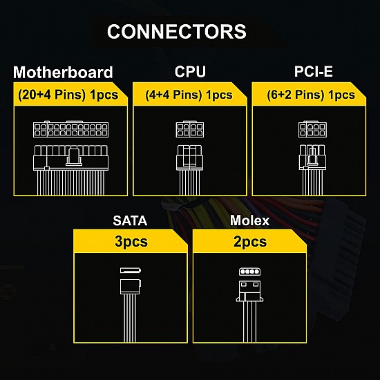 Ant Esports VS500L 500 Watt Power Supply