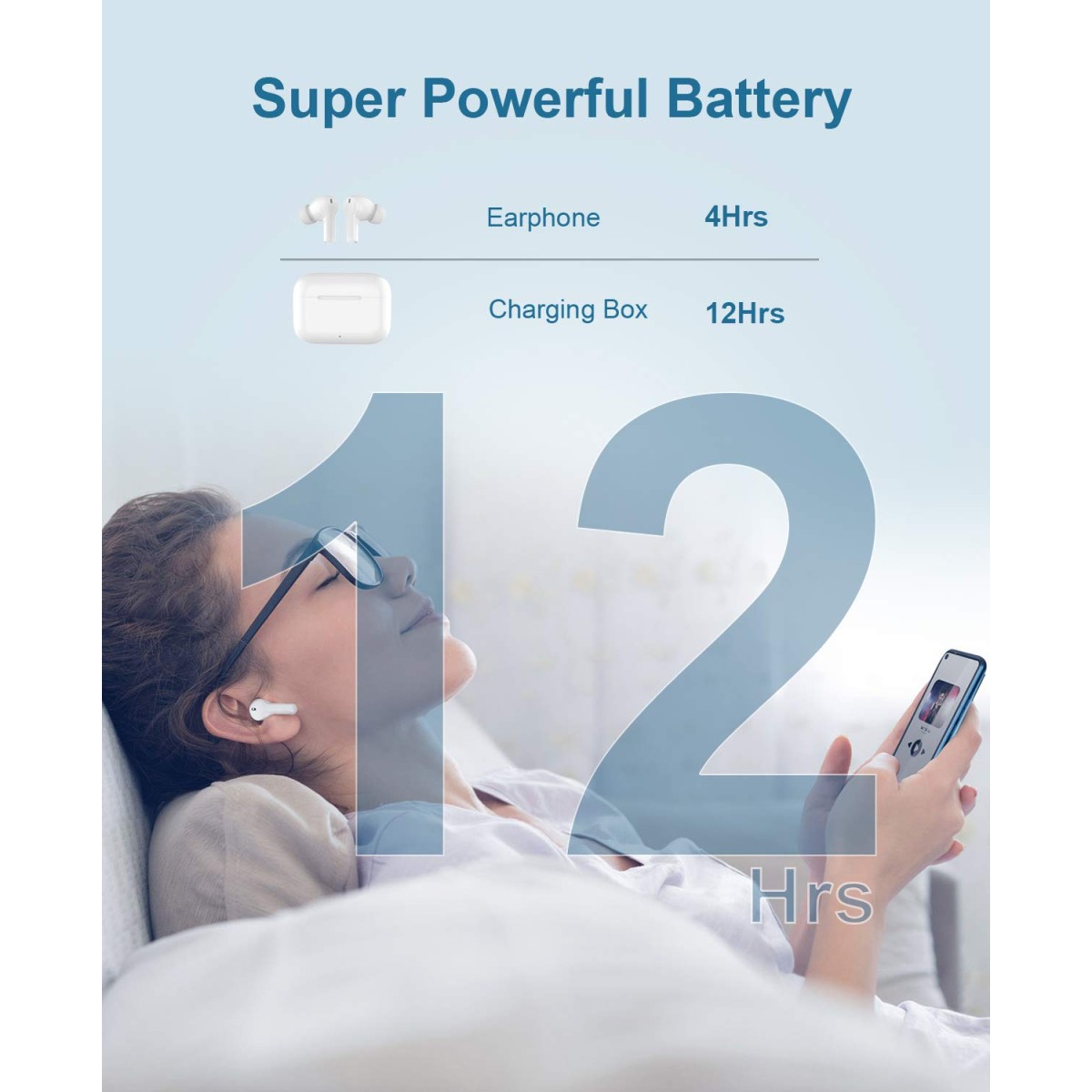 Tecno BUDS1 Bluetooth True Wireless White