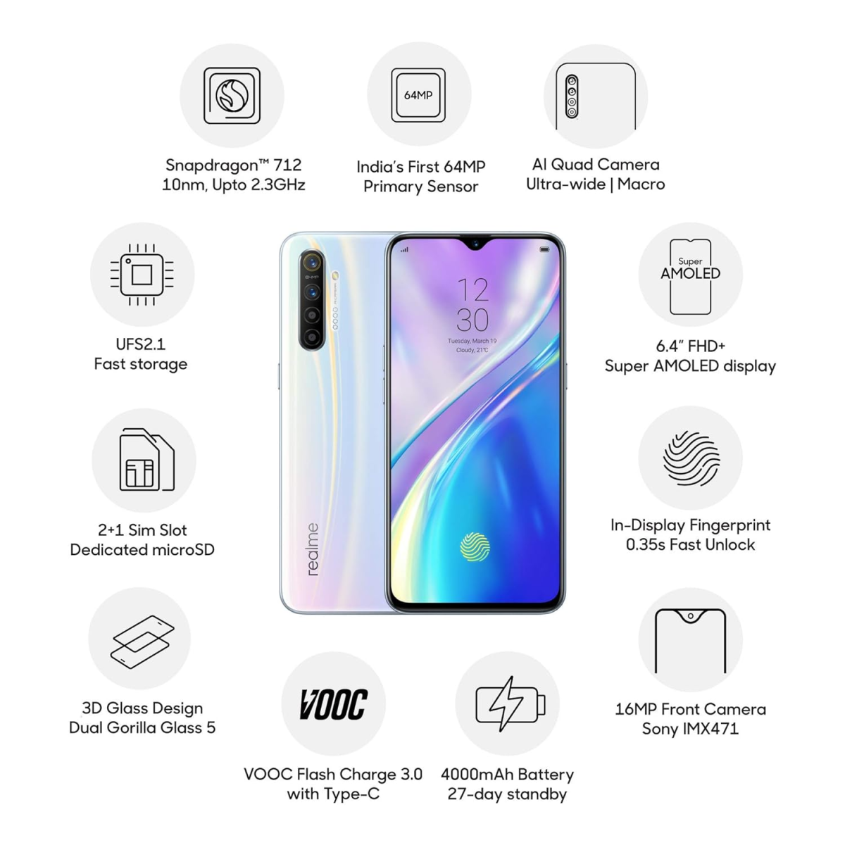 realme XT (Pearl White, 6GB RAM, 64GB Storage) refurbished