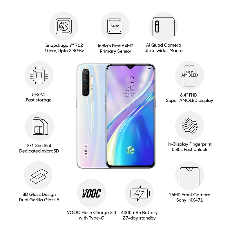 realme XT (Pearl White, 6GB RAM, 64GB Storage) Refurbished 