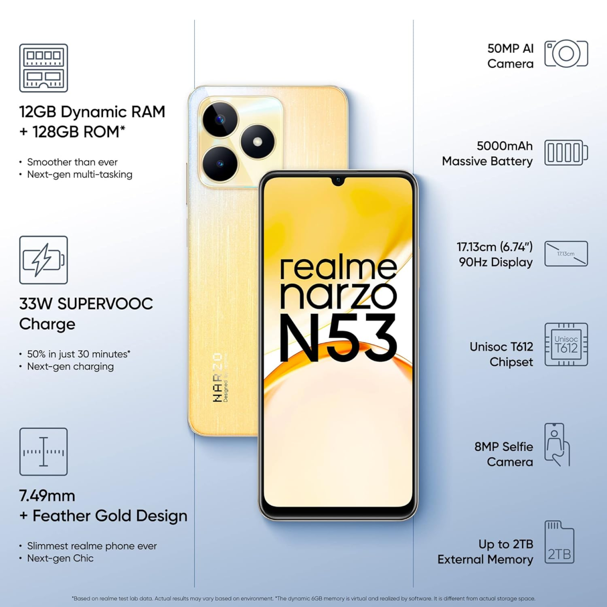 realme narzo N53 (Feather Gold, 8GB RAM 128GB Storage refurbished