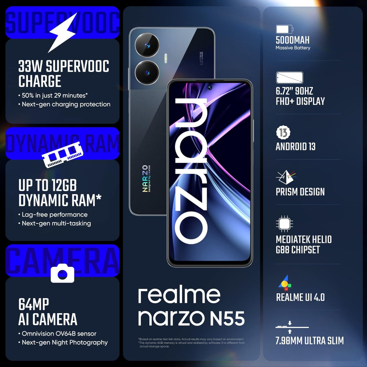 realme narzo N55 (Prime Black, 4GB RAM 64GB Storage refurbished