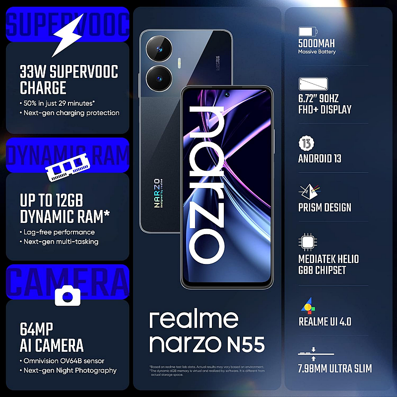 realme narzo N55 (Prime Black, 4GB RAM 64GB Storage Refurbished