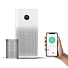 Mi Air Purifier 3 with True HEPA Filter, removes air pollutants, smoke, odor, bacteria & viruses (White)