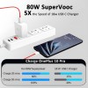 OnePlus SUPERVOOC 80W Power Adapter SuperVOOC Wall Charger for Mobile (White)