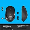 Logitech M331 Silent Plus Wireless Mouse, 2.4GHz with USB Nano Receiver (Black)