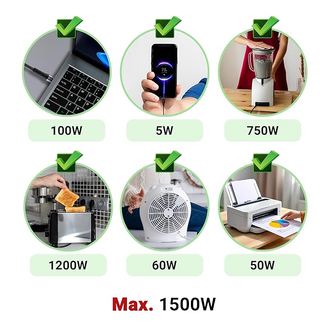 ZEBRONICS PS4200H Power Strip – 4 Universal Sockets | 1500W | LED Indicator with Master Switch | Surge & Spike Protection | 2M (White)