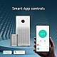 Mi Air Purifier 3 with True HEPA Filter, removes air pollutants, smoke, odor, bacteria & viruses (White)