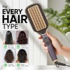 Vega LitStyle L1 Hair Straightener Brush for Women with DuoCare Technology, Ceramic Coated Bristles, Smart Memory Function, 5 Temperature Settings, Quick Heat-up, (VHSB-06), Blue