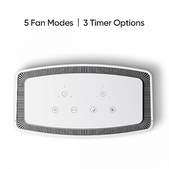 realme TechLife Portable Room Air Purifier with HEPA H12 filter , High 330m3/hr , 5 fan mode settings, High Precision Air Quality Sensor (White)