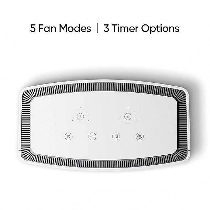 Realme Room Air Purifier with HEPA H12 filter (Best Air Purifier) (White)