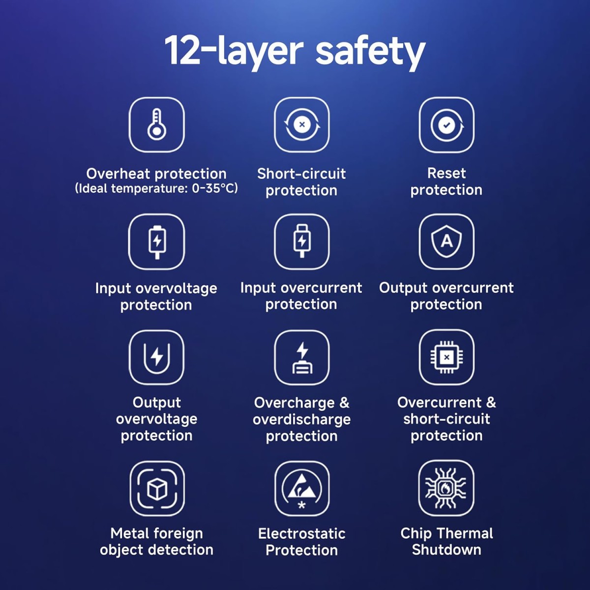 Mi 20000 mAh 22.5 W Pocket Size Power Bank Mi 20000 mAh 22.5 W Pocket Size Power Bank