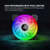 Ant Esports Superflow 120 Auto RGB V2 1200 RPM Case Fan/Cooler