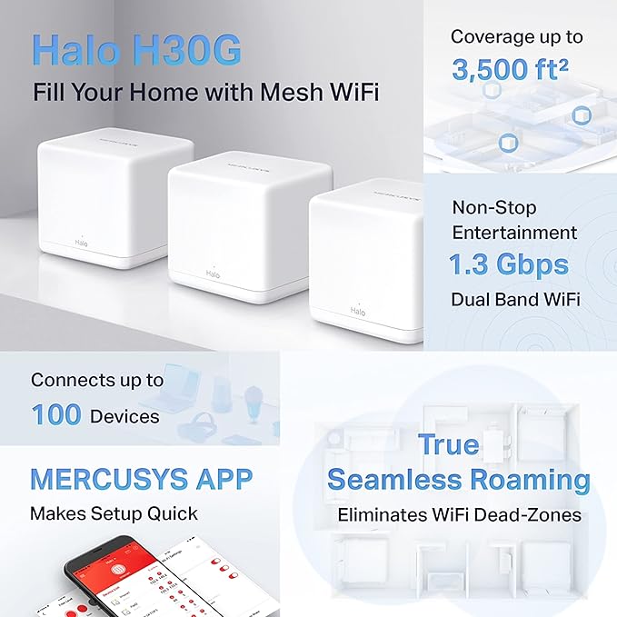 MERCUSYS Halo H30G(3-Pack) AC1300 Whole Home Mesh Wi-Fi System 1.3 Gbps Dual Band WiFi