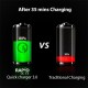 boAt Dual Port Rapid Car Charger Qualcomm Certified with Quick Charge 3.0+Free Micro USB Cable-Black