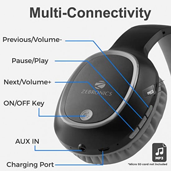 Zebronics Zeb-Thunder Wireless BT Headphone Comes with 40mm Drivers, AUX Connectivity (Black)