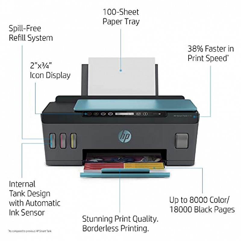 HP Smart Tank 516 Wireless All-in-One Printer Scanner and Copier