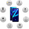 vivo Z1x (Fusion Blue, 4GB RAM 128 GB Storage ) Refurbished