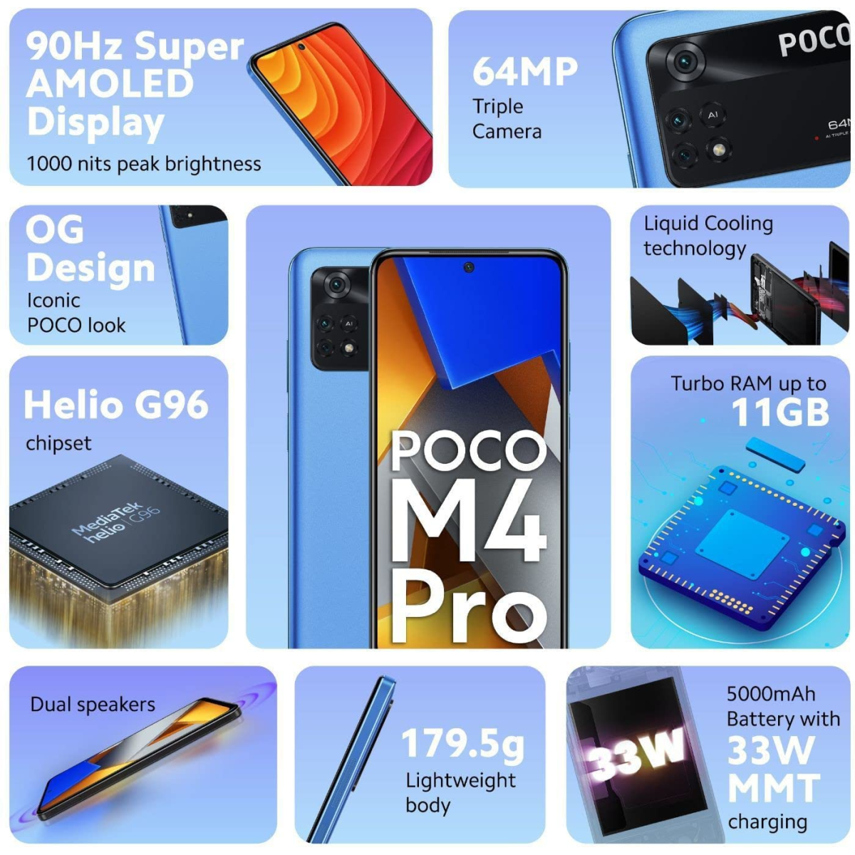 POCO M4 Pro 4G 6GB RAM 128GB Storage) refurbished