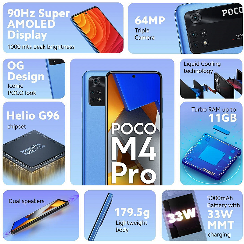 POCO M4 Pro 4G  6GB RAM 128GB Storage) Refurbished