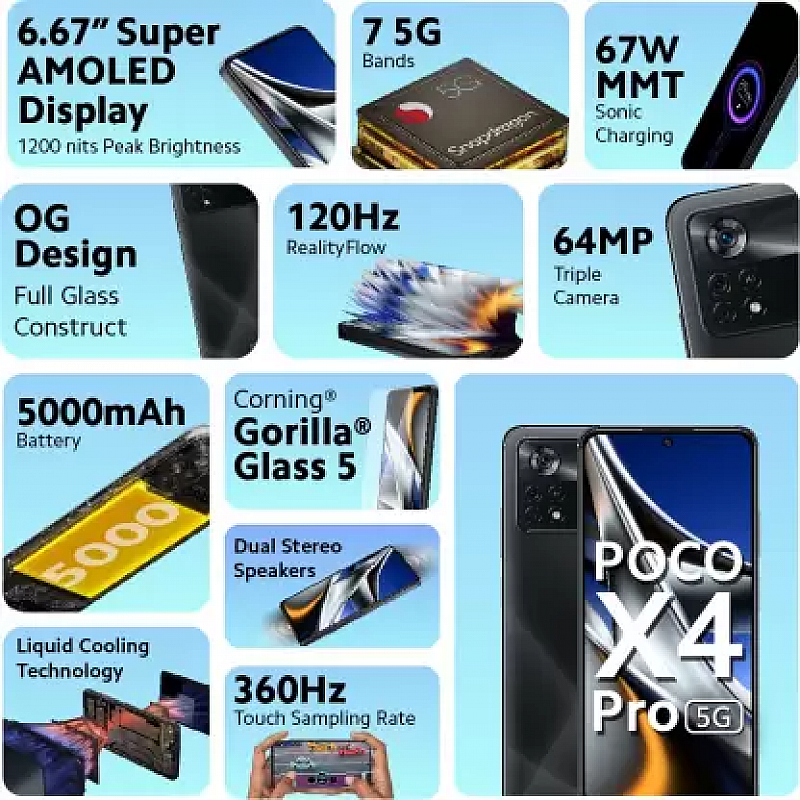 POCO X4 Pro 5G (Laser Black, 8GB RAM 128GB Storage) Refurbished