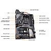 Gigabyte B450 AORUS ELITE AMD Ryzen AM4 M.2 Thermal Guard Hmdi DVI USB 3.1 DDR4 ATX Motherboard