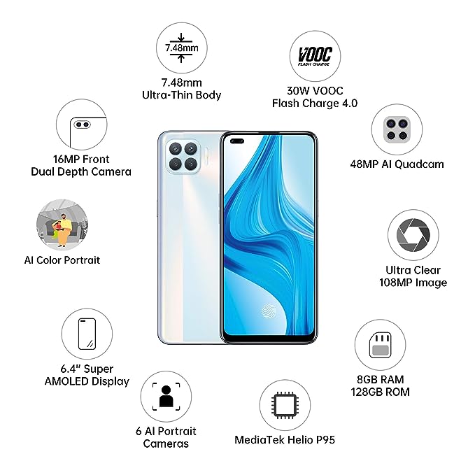 OPPO F17 Pro Metallic White, 8GB RAM, 128GB Storage Refurbished
