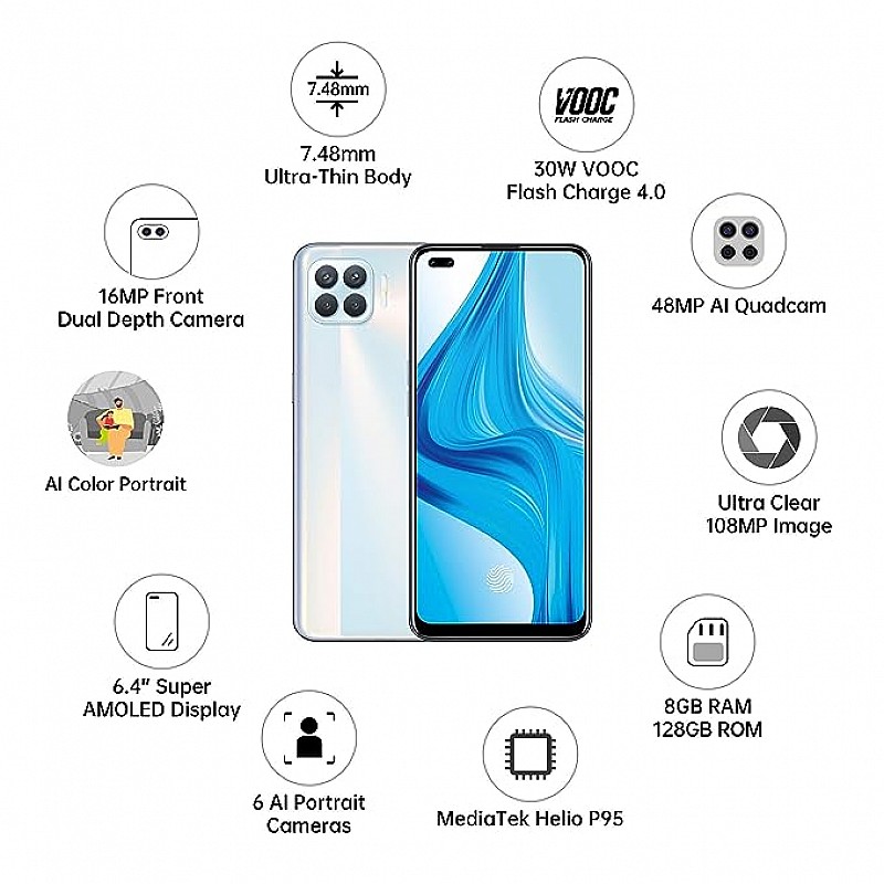 OPPO F17 Pro Metallic White, 8GB RAM, 128GB Storage Refurbished