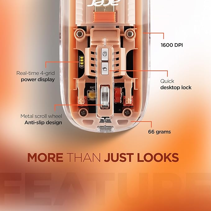 Acer Clearview Transparent Wireless Mouse with Triple-Mode Connectivity, Silent Click Tech, Metal Scroll Wheel,1600 DPI Optical Sensor, USB-C Charging, Compatible Windows, MacOS, iOS, Android-Peach