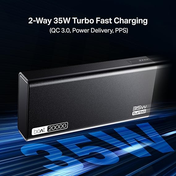 boAt Newly Launched PB435 Turbo 35W Power Bank with 20000mAh Battery, 35W 2-Way Super Fast Charging 12-Layer Smart IC Protection