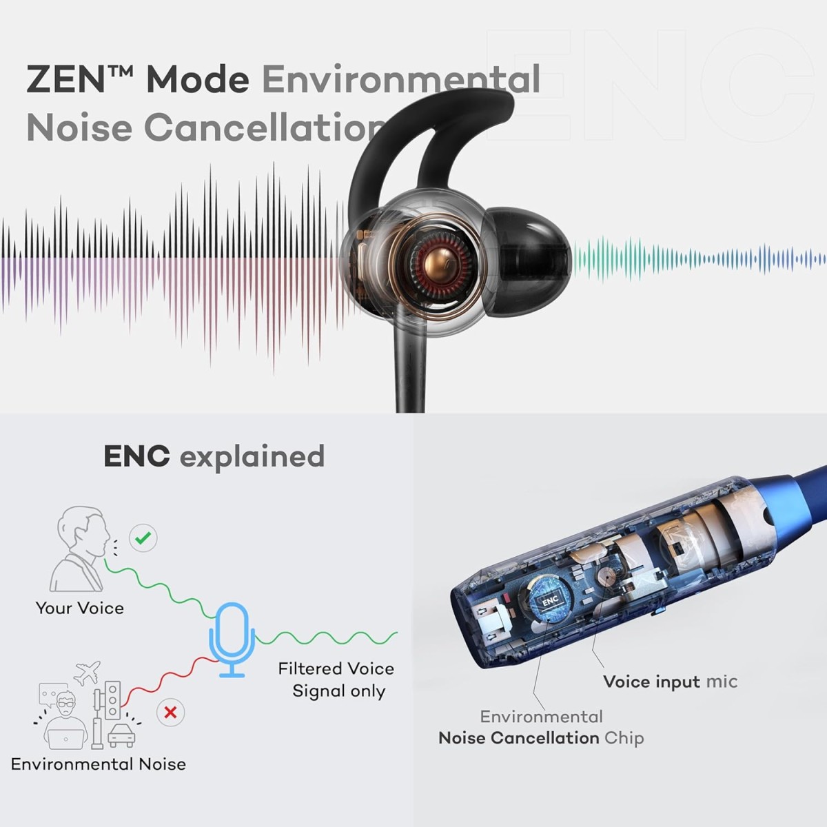 GOBoult Boult ProBass EQCharge with ZEN Mode ENC, 32hrs Playtime (Black, In the Ear)
