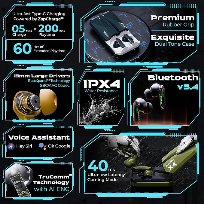 TRIGGR Kraken X4 with 13mm Drivers, 40ms Latency, ENC, 60H Battery, Rubber Finish, v5.4 Bluetooth