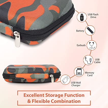 Tizum Portable Electronic Travel Gadgets & Accessories Organizer Multipurpose Pouch Tizum Portable Electronic Travel Gadgets & Accessories Organizer Multipurpose Pouch