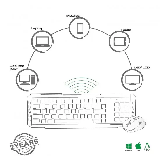 Prodot Wireless Multimedia Keyboard and Mouse Combo 