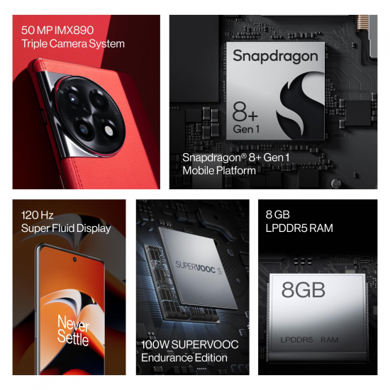 OnePlus 11R 5G Solar Red 18GB RAM, 512GB Storage) Refurbished 