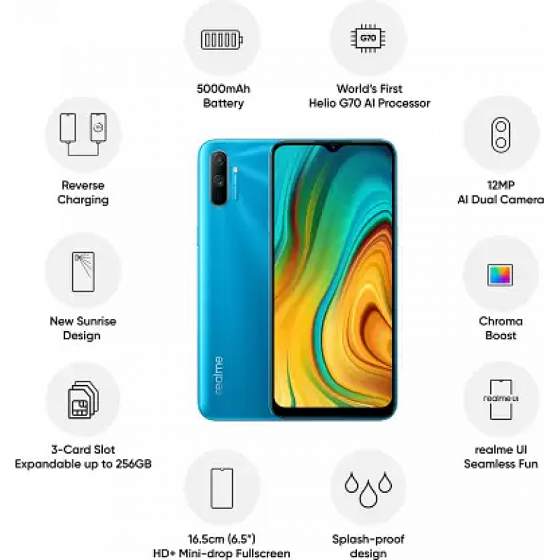 Realme C3 (Frozen Blue, 3GB RAM 32GB Storage Refurbished