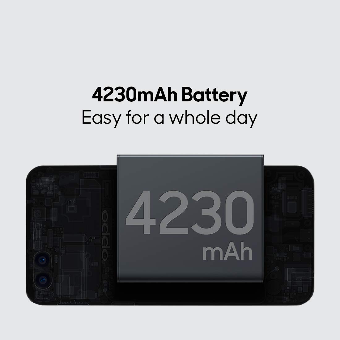 OPPO A7 (Glaze Blue 4GB RAM 64 GB Storage refurbished