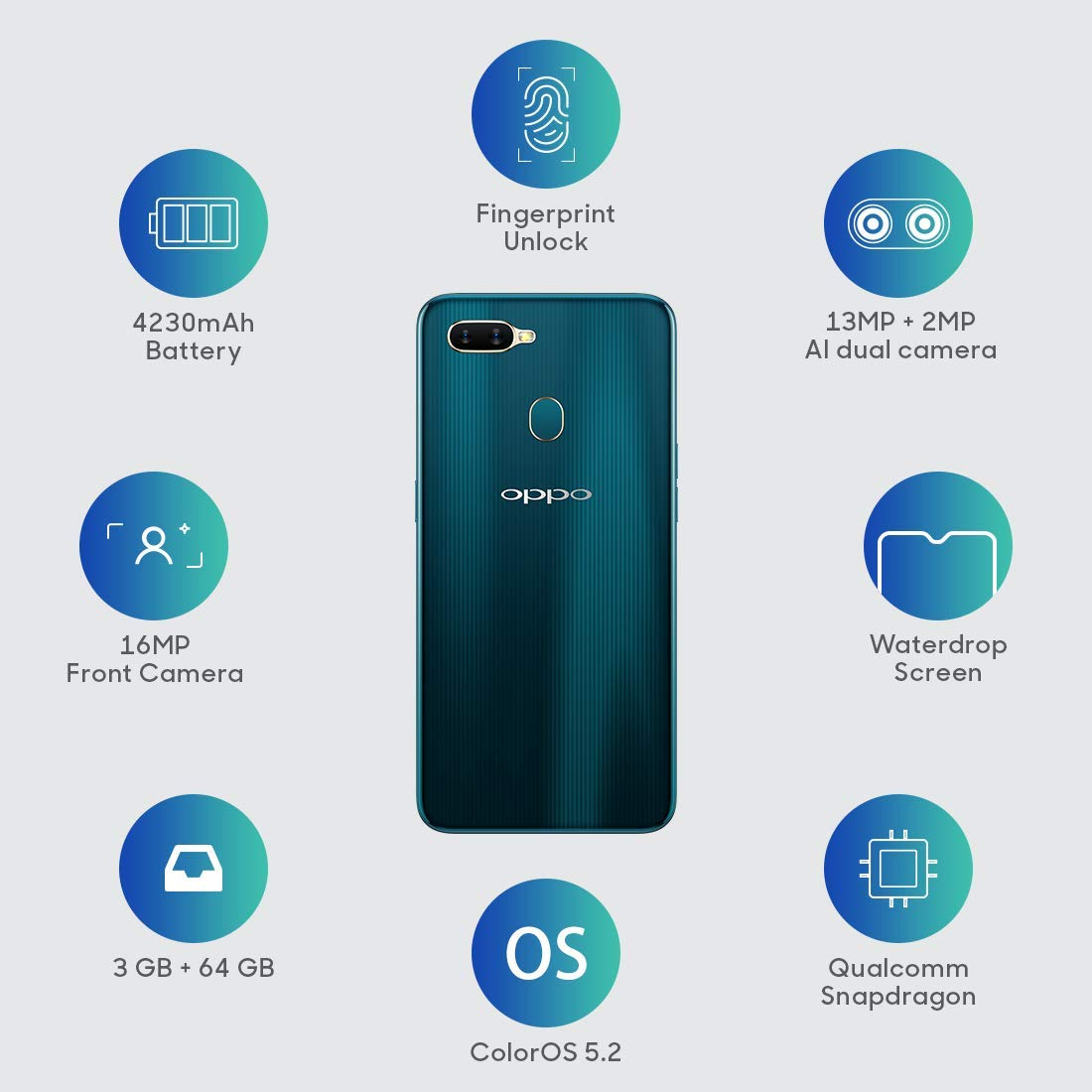 OPPO A7 (Glaze Blue 4GB RAM 64 GB Storage refurbished