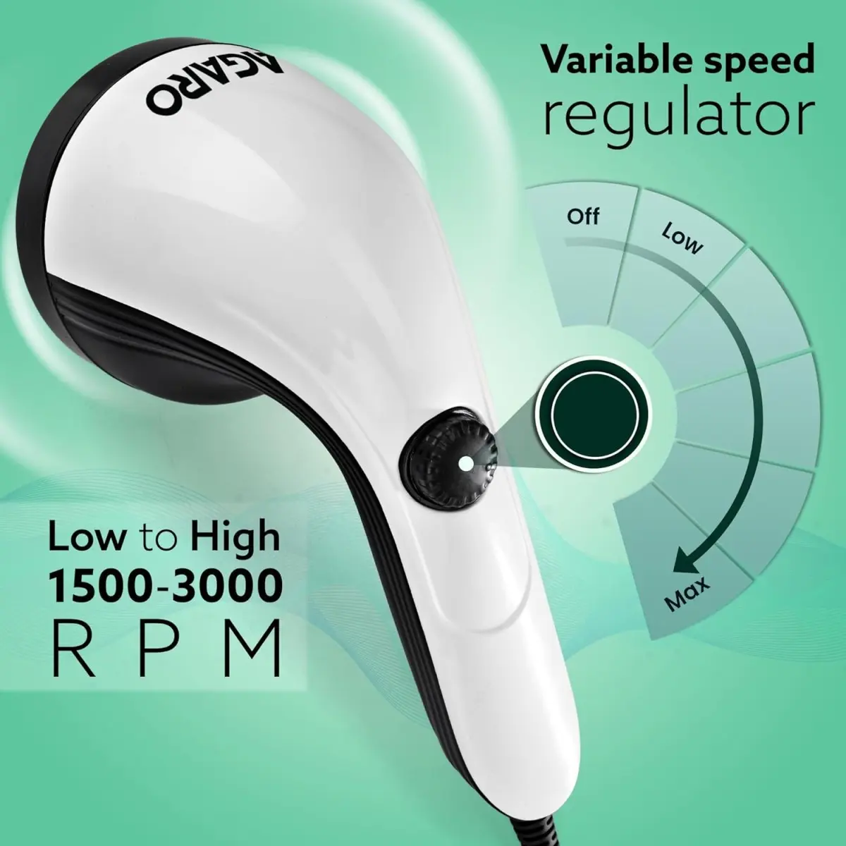 AGARO Atom Plus Handheld Massager, 4 Heads, Mesh Cover, Variable Speed, Pain Relief & Relaxation for Back, Legs & Feet
