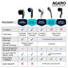 AGARO MARVEL Electric Handheld Full Body Hammer Massager with 5 Massage Heads, 5 Mode & 6 Speed Settings for Pain Relief & Relaxation, Back, Leg & Foot AGARO MARVEL Electric Handheld Full Body Hammer Massager with 5 Massage Heads, 5 Mode & 6 Speed Settings for Pain Relief & Relaxation, Back, Leg & Foot