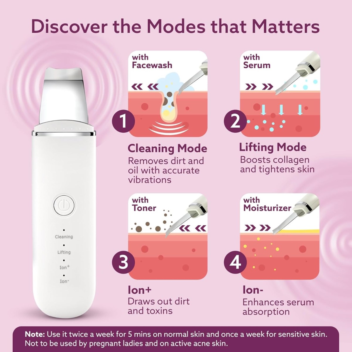 AGARO Ultrasonic Facial Skin Scrubber for Wet Skin, Blackheads Remover and Facial Pores Cleaner with 4 Modes, Stainless Steel Spatula Safe for Skin, 2 Silicone Covers Included, Rechargeable, White