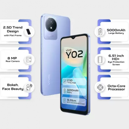 Vivo Y02 (Orchid Blue) 2GB 32GB Storage Refurbished