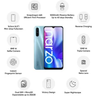 Realme Narzo 20A Glory Silver 3GB RAM 32GB Storage Refurbished