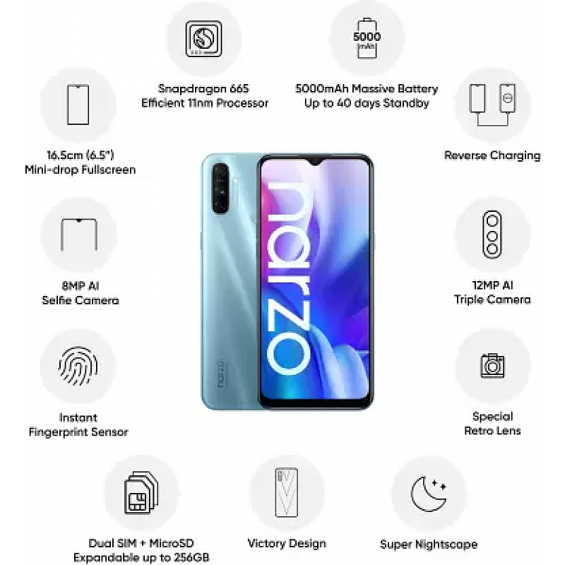 Realme Narzo 20A Glory Silver 3GB RAM 32GB Storage Refurbished