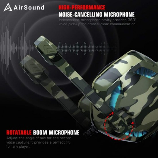 Airsound Headphones with Mic and for PS4, PS4pro, Xbox One, Pc