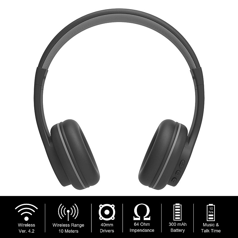 ANT AUDIO Treble 500 Wireless Bluetooth On Ear Headphone with Mic (Black and Gray)