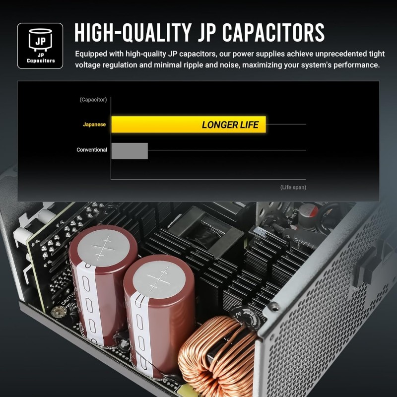 ANTEC NeoECO, NE1000G M ATX3.0, 1000W Full Modular PSU, 80 Plus Gold Certified, PCIE 5.0 Support, PhaseWave Design, Japanese Caps, Zero RPM Manager, Silent 120mm Fan, 10-Year Warranty ANTEC NeoECO, NE1000G M ATX3.0, 1000W Full Modular PSU, 80 Plus Gold Certified, PCIE 5.0 Support, PhaseWave Design, Japanese Caps, Zero RPM Manager, Silent 120mm Fan, 10-Year Warranty
