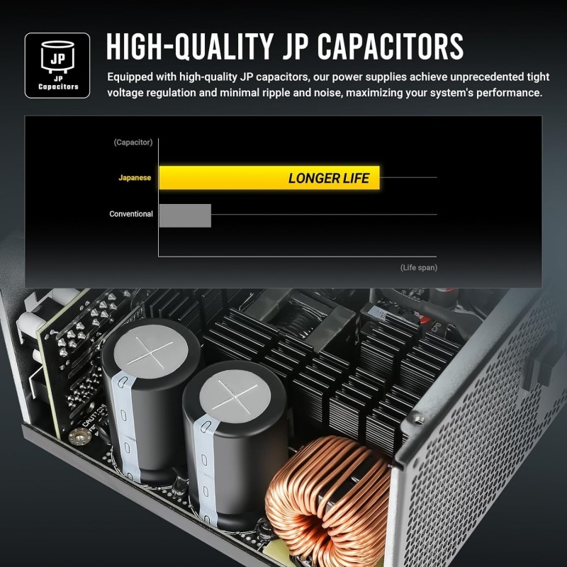 ANTEC NeoECO, NE1000G M ATX3.0, 1000W Full Modular PSU, 80 Plus Gold Certified, PCIE 5.0 Support, PhaseWave Design, Japanese Caps, Zero RPM Manager, Silent 120mm Fan, 10-Year Warranty ANTEC NeoECO, NE1000G M ATX3.0, 1000W Full Modular PSU, 80 Plus Gold Certified, PCIE 5.0 Support, PhaseWave Design, Japanese Caps, Zero RPM Manager, Silent 120mm Fan, 10-Year Warranty