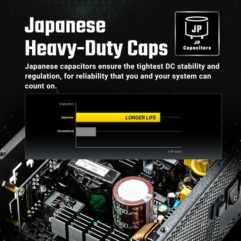 ANTEC NeoECO, NE1000G M ATX3.0, 1000W Full Modular PSU, 80 Plus Gold Certified, PCIE 5.0 Support, PhaseWave Design, Japanese Caps, Zero RPM Manager, Silent 120mm Fan, 10-Year Warranty ANTEC NeoECO, NE1000G M ATX3.0, 1000W Full Modular PSU, 80 Plus Gold Certified, PCIE 5.0 Support, PhaseWave Design, Japanese Caps, Zero RPM Manager, Silent 120mm Fan, 10-Year Warranty