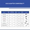 ASUS AC65-00 65W USB Type-C Adapter/Charger Connector, USB PD 3.0 Technology with 5V/3A, 9V/3A, 15V/3A and 20V/3.25A Output for Laptop, Black ASUS AC65-00 65W USB Type-C Adapter/Charger Connector, USB PD 3.0 Technology with 5V/3A, 9V/3A, 15V/3A and 20V/3.25A Output for Laptop, Black